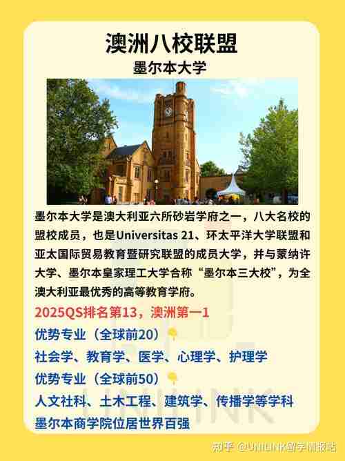 探索澳洲，从学习技巧到拥抱美好未来