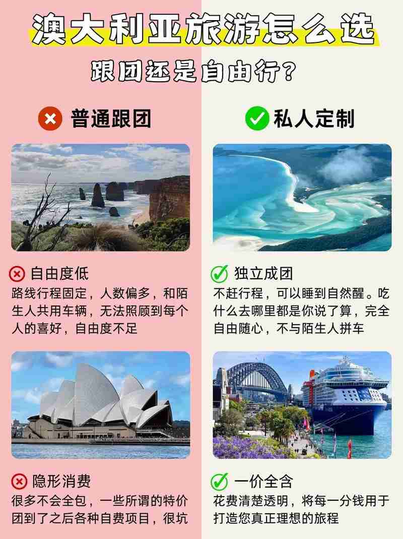 澳大利亚5技巧全攻略，从此告别输钱困扰！