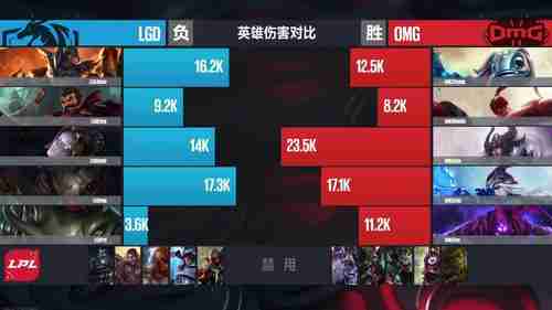 澳洲5独家技巧，帮你锁定胜局！