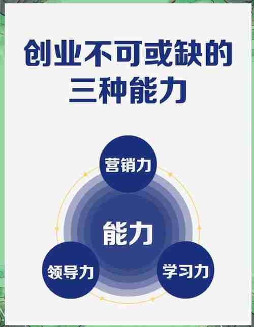 学会这8种技巧，澳洲创业不再难！，掌握这8种技巧，澳洲创业不再难！