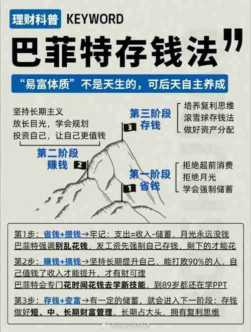 澳洲财富密码怎么破_政策漏洞在哪找_三大冷门路径揭秘