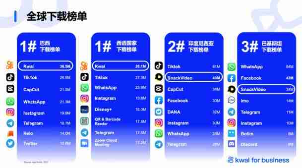 澳洲生活难题怎么破_省钱社交双赢技巧大放送
