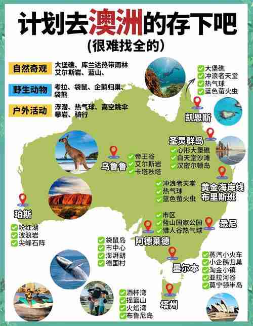 解锁澳洲深度游：当地人私藏的7个秘境路线指南
