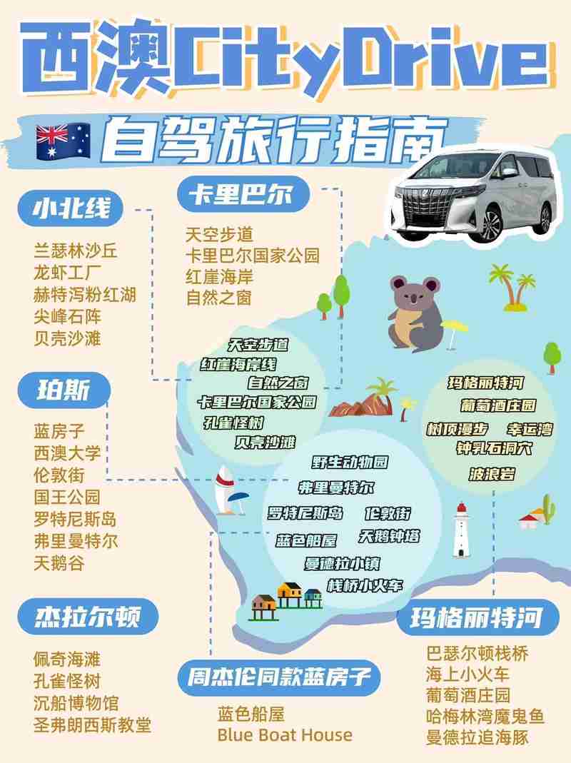 解锁澳洲深度游:当地人私藏的7个秘境路线指南