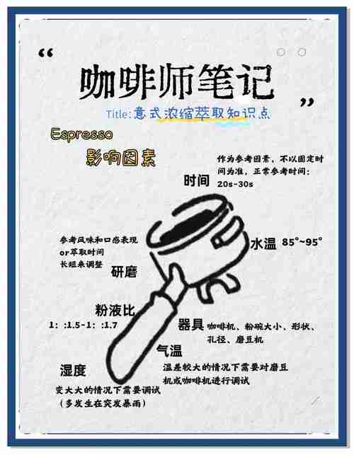 在悉尼咖啡厅解锁财务自由:澳洲职场人必备的5个落地技巧