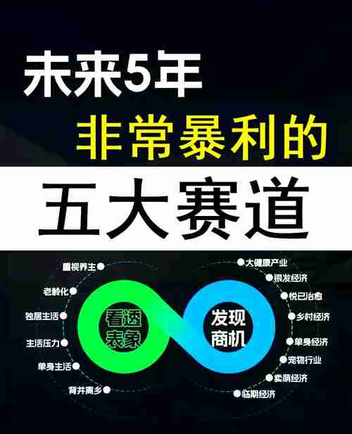 澳洲创业如何稳赚?五大避坑技巧+暴利赛道揭秘